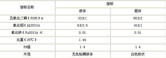 ��������X��;�̻�ԭ��