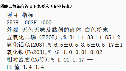 ��������Xָ�˺�������(y��ng)��